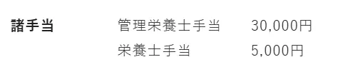 実際の求人の栄養士と管理栄養士の資格手当の差額